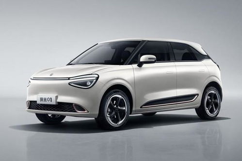 購車時機已至，重磅新車盤點與個性飾品搭配指南