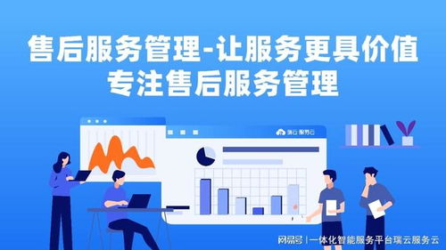 AI智能工單系統 全球售后服務的五大核心技術突破