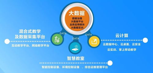 人工智能戰略全面啟動 自研產品內核升級與公共服務技術咨詢協同發展